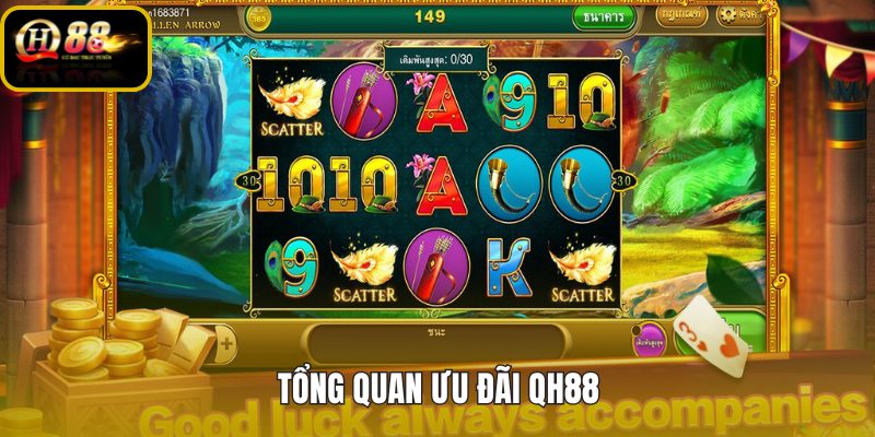 tong-quan-uu-dai-qh88 tong-quan-uu-dai-qh88